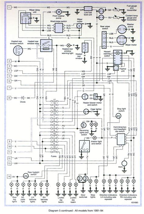 rover v8 3 9 wiring diagram 
